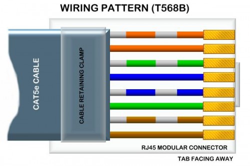 met-img-rj45plan