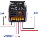 Ελεγκτής φόρτισης charge controller 12v