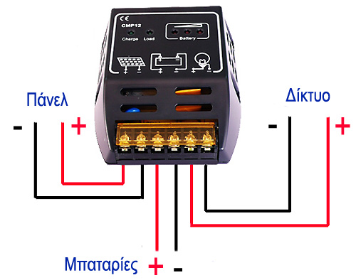 Ελεγκτής φόρτισης charge controller 12v